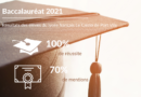 Résultats du Baccalauréat 2021